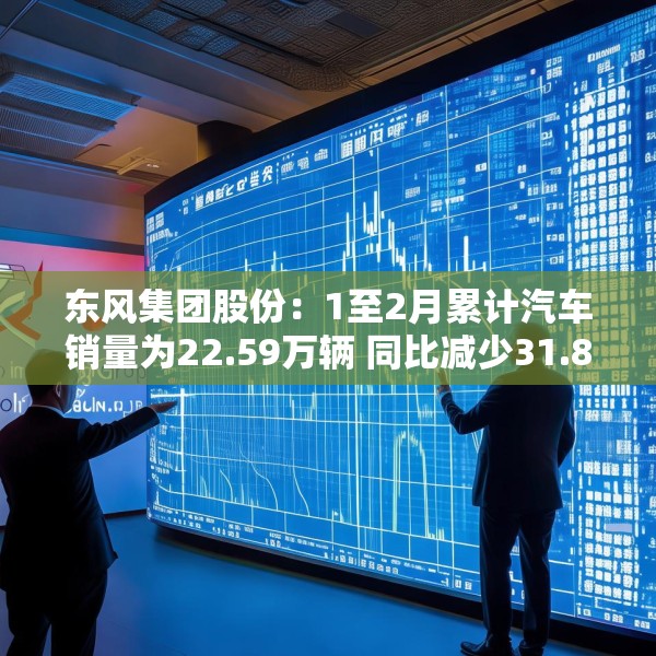 东风集团股份：1至2月累计汽车销量为22.59万辆 同比减少31.8%