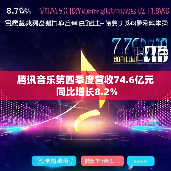 腾讯音乐第四季度营收74.6亿元 同比增长8.2%