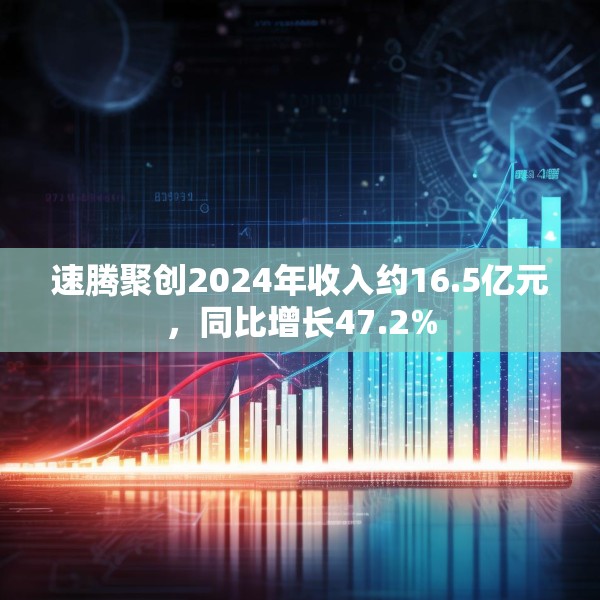 速腾聚创2024年收入约16.5亿元，同比增长47.2%