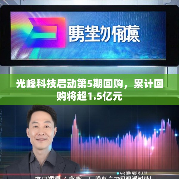 光峰科技启动第5期回购，累计回购将超1.5亿元