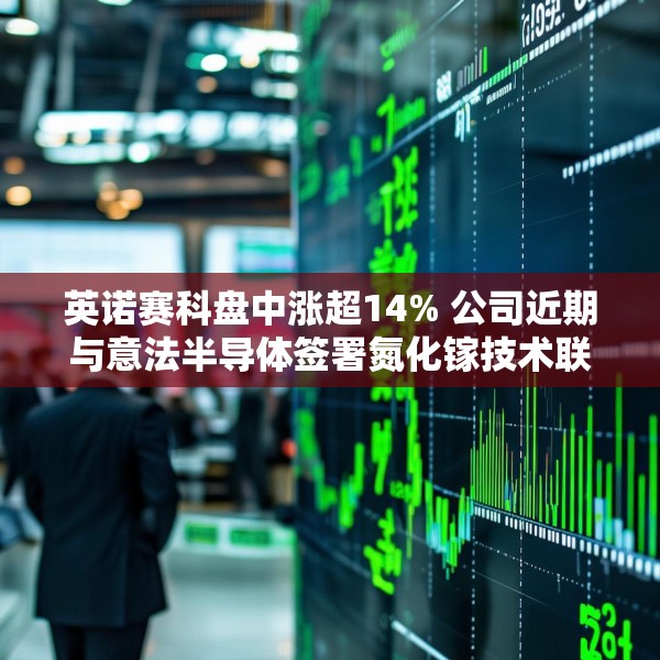 英诺赛科盘中涨超14% 公司近期与意法半导体签署氮化镓技术联合开发协议