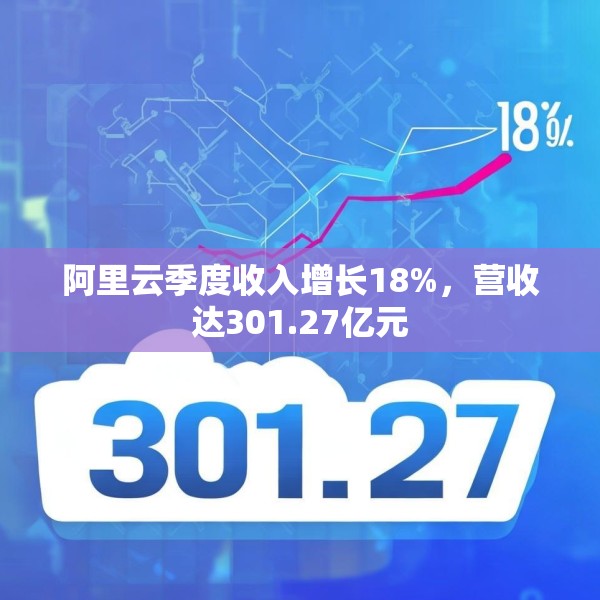 阿里云季度收入增长18%，营收达301.27亿元