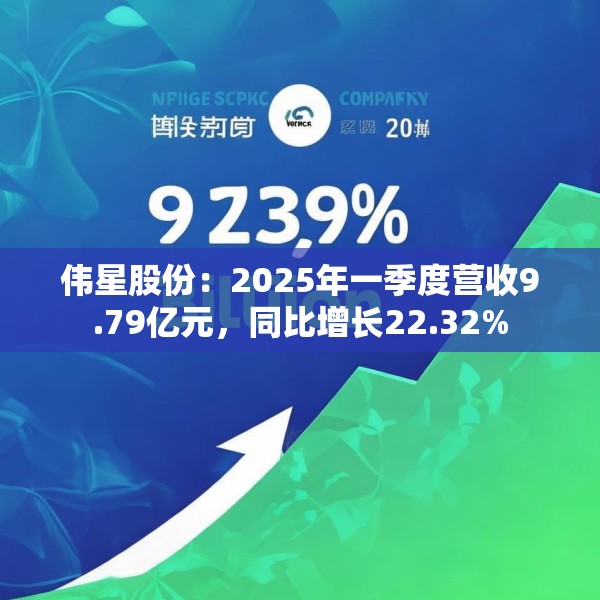 伟星股份：2025年一季度营收9.79亿元，同比增长22.32%