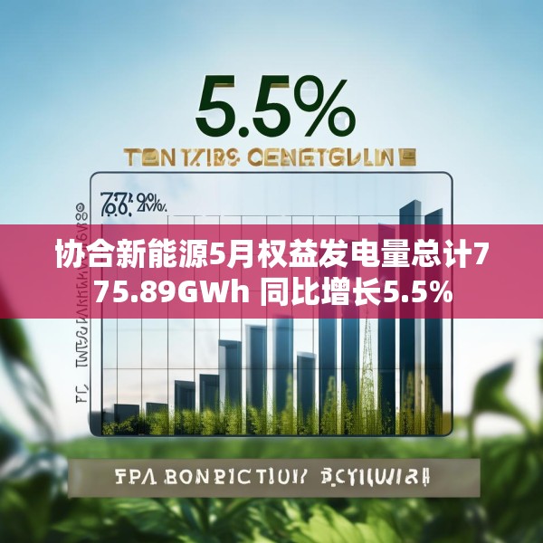 协合新能源5月权益发电量总计775.89GWh 同比增长5.5%