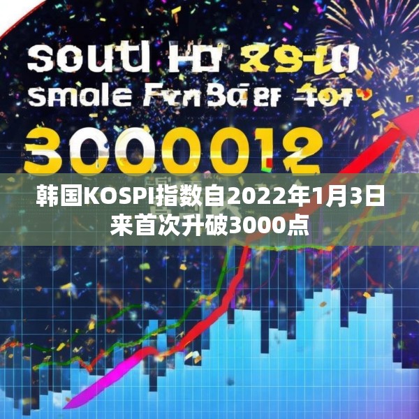 韩国KOSPI指数自2022年1月3日来首次升破3000点