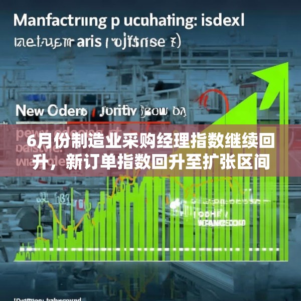 6月份制造业采购经理指数继续回升，新订单指数回升至扩张区间