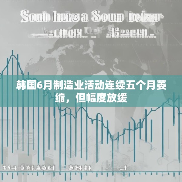 韩国6月制造业活动连续五个月萎缩，但幅度放缓