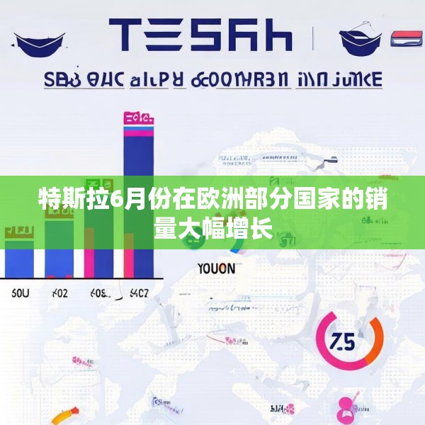 特斯拉6月份在欧洲部分国家的销量大幅增长