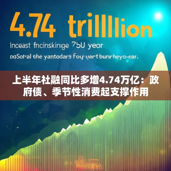 上半年社融同比多增4.74万亿：政府债、季节性消费起支撑作用