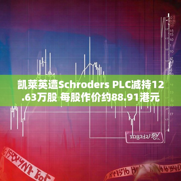 凯莱英遭Schroders PLC减持12.63万股 每股作价约88.91港元