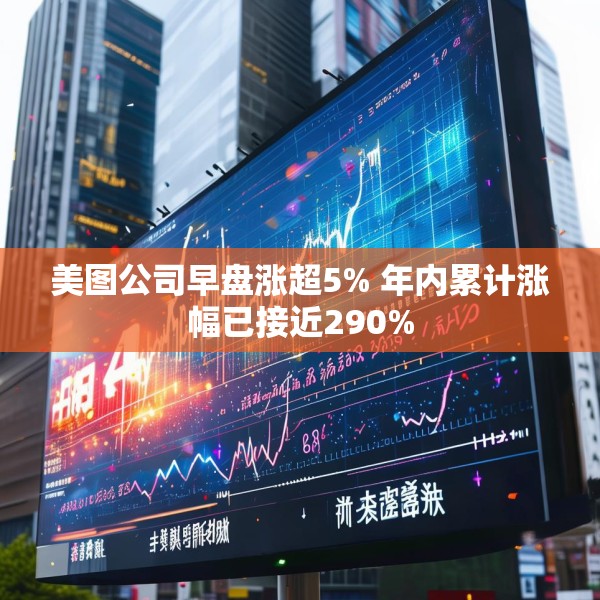 美图公司早盘涨超5% 年内累计涨幅已接近290%